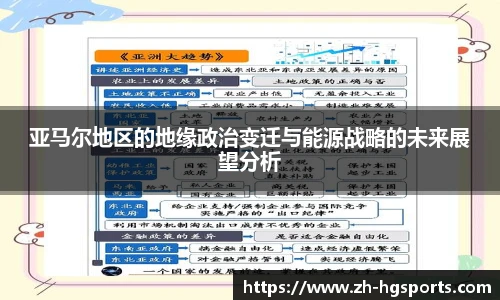 亚马尔地区的地缘政治变迁与能源战略的未来展望分析