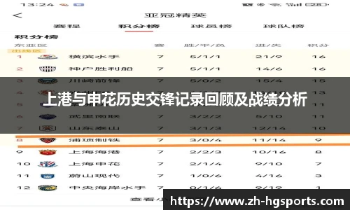 上港与申花历史交锋记录回顾及战绩分析